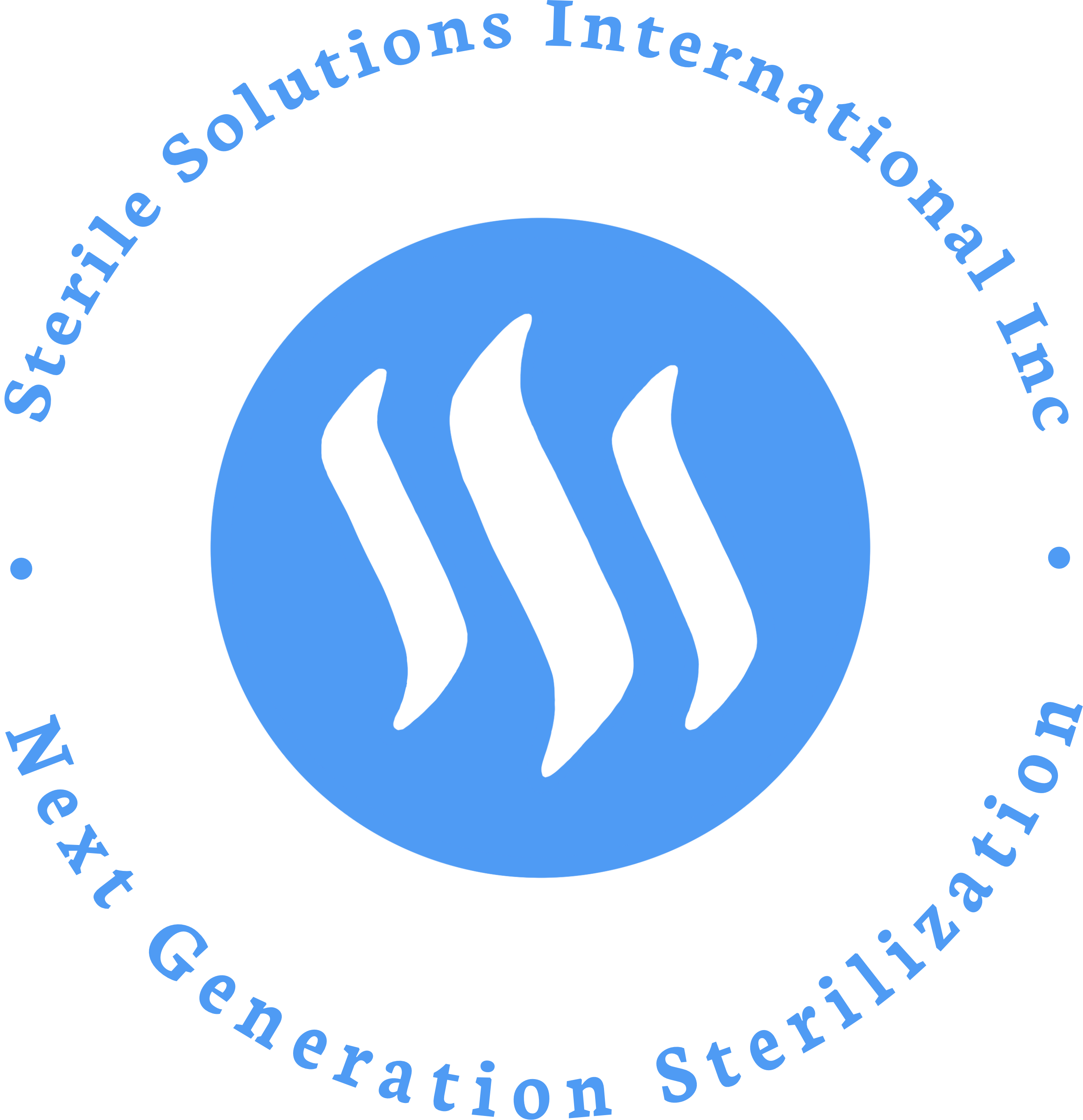 Sterile Solutions International